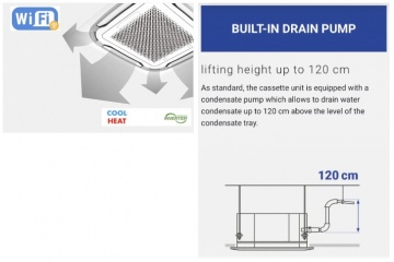 aer conditionat casetat de tavan AUX